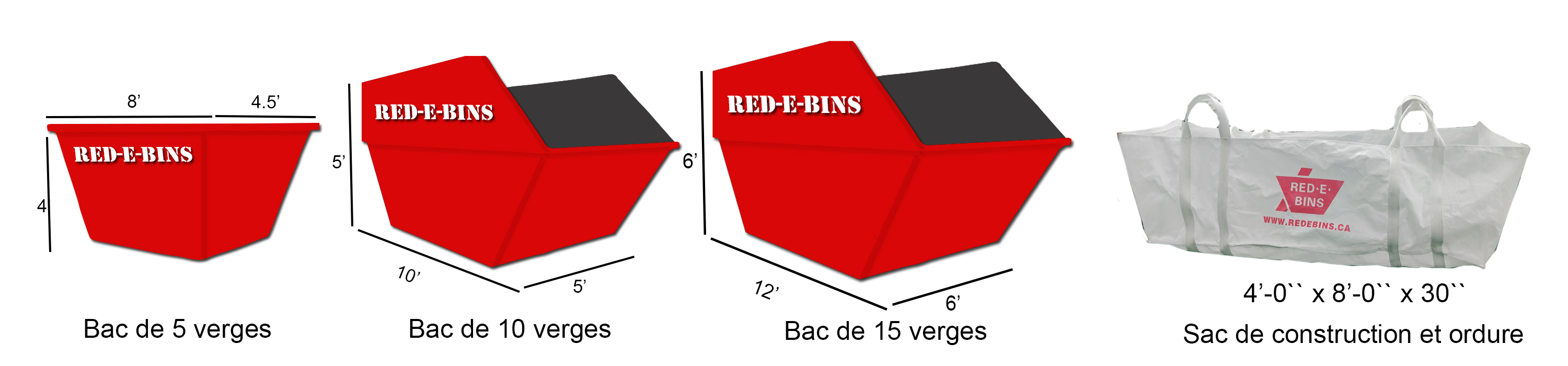 Bin Size Diagram with yard bag